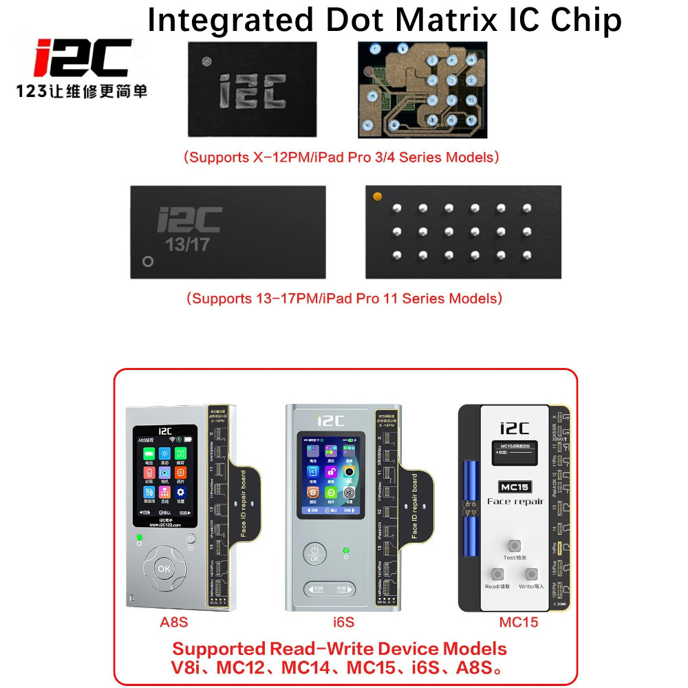 Phone Cases Rubber - Chip a matrice di punti integrato