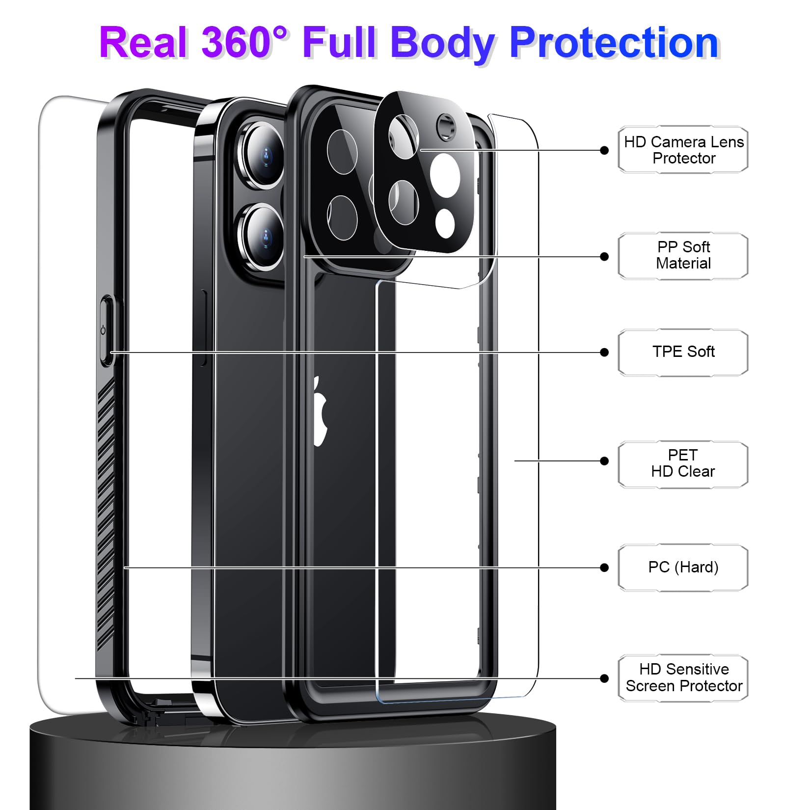 Custodia Professionale Imperme - Buy Phone Cases recensione e prezzo
