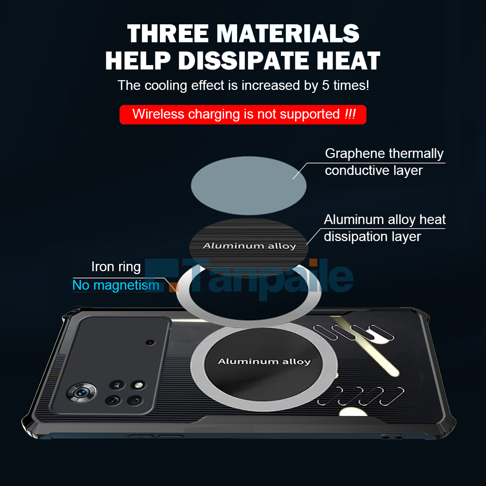 Custodia di raffreddamento per - Heat Dissipation Case recensione e prezzo